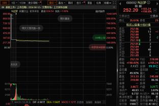 斯基拉：那不勒斯在和森林谈租借曼加拉，含买断选项