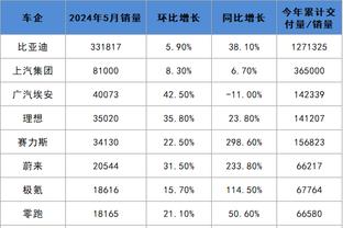 betway西汉姆精装版截图1