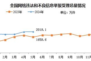 ?东契奇连续11场30+终结 此前刷新自己保持的队史纪录