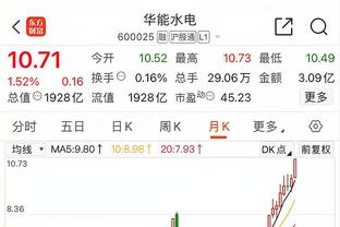 记者谈英格兰教练：鲁尼、兰帕德和杰拉德随随便便就把钱挣了